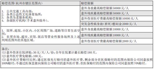 保險(xiǎn)公司汽車(chē)賠款會(huì)計(jì)科目