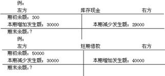 會計科目和會計賬戶都是對會計對象具體內(nèi)容的科學(xué)分類,會計科目與會計賬戶都是對會計對象,會計科目與賬戶都是對會計對象