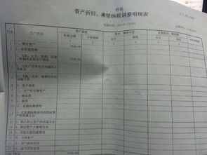 小企業(yè)會(huì)計(jì)科目制造費(fèi)用
