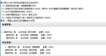 存貨,區(qū)別,會(huì)計(jì)科目,庫(kù)存商品