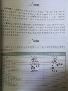 常見經(jīng)濟業(yè)務(wù)會計科目