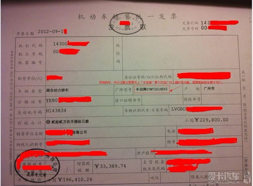 短信費(fèi)入什么會(huì)計(jì)科目