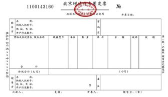 銷(xiāo)售公司差旅費(fèi)住宿費(fèi)會(huì)計(jì)科目