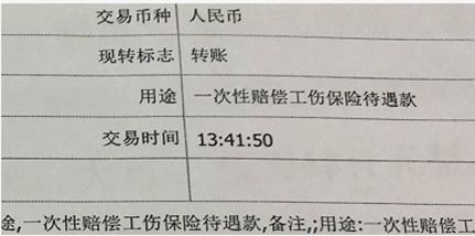 員工餐費(fèi)做什么會計(jì)科目,醫(yī)藥費(fèi)報(bào)銷做什么會計(jì)科目,員工工作服做什么會計(jì)科目