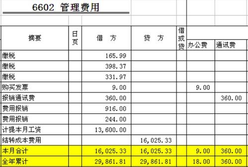 對公網(wǎng)銀證書費會計科目