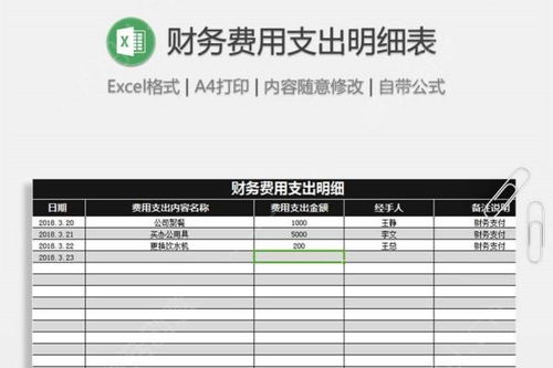 cidb費(fèi)用該入哪個會計科目