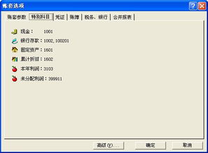 未分配的利潤(rùn)屬于什么會(huì)計(jì)科目