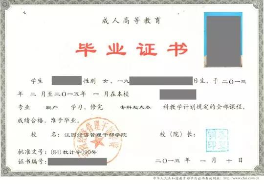 學(xué)歷教育,員工,會計科目