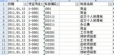 在相應(yīng)會計(jì)科目列支