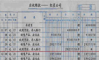 沖轉(zhuǎn)在途款會計(jì)科目