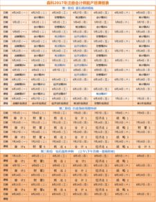 材料會涉及的會計科目有哪些,農業(yè)涉及哪些會計科目,房地產涉及哪些會計科目
