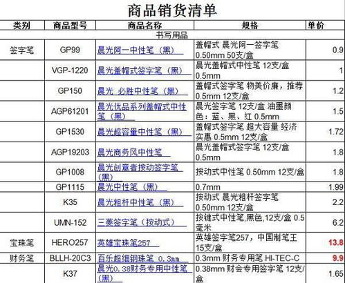稅金,管理費(fèi),會計(jì)科目