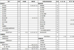 記入,折舊,廠房,會計科目