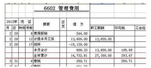 辦公用的服裝進(jìn)什么會計(jì)科目