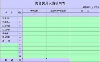 會(huì)計(jì)科目利息收入一級(jí)科目