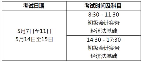 社會(huì)團(tuán)體的會(huì)計(jì)科目,社會(huì)團(tuán)體會(huì)計(jì)科目最新,社會(huì)團(tuán)體會(huì)計(jì)科目結(jié)轉(zhuǎn)