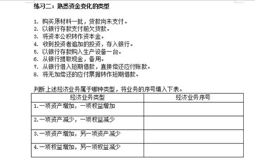 資金,應(yīng)付,會(huì)計(jì)科目,項(xiàng)目