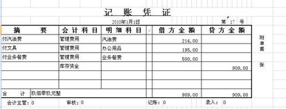 核算,會(huì)計(jì)科目,房屋裝修