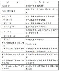 消防維保列入什么會(huì)計(jì)科目,維保服務(wù)費(fèi)會(huì)計(jì)科目,消防設(shè)施維保費(fèi)會(huì)計(jì)科目