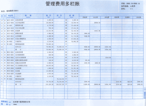 每月停車費會計科目