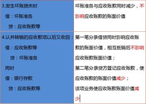 會(huì)計(jì)科目易錯(cuò)搭配,會(huì)計(jì)科目匯總表,會(huì)計(jì)科目編碼表