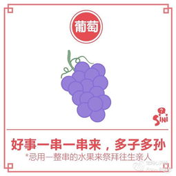 拜神,水果,會(huì)計(jì)科目