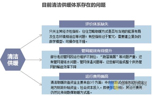 典當(dāng)行業(yè)會(huì)計(jì)科目,工程建筑行業(yè)會(huì)計(jì)科目,新能源行業(yè)會(huì)計(jì)科目