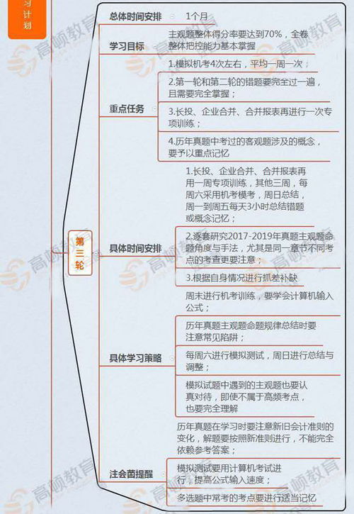 判斷,會(huì)計(jì)科目