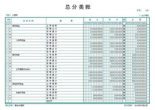 初新建賬套會計科目沒有東西