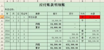 會(huì)計(jì)科目應(yīng)付賬款是什么意思,會(huì)計(jì)科目預(yù)付賬款和應(yīng)付賬款重分類,應(yīng)付賬款相對應(yīng)的會(huì)計(jì)科目