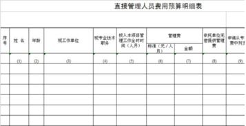 測繪儀器檢測費(fèi)入什么會(huì)計(jì)科目