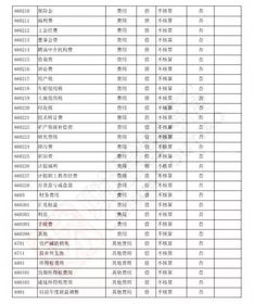 分錄,會(huì)計(jì)科目,商貿(mào),公司