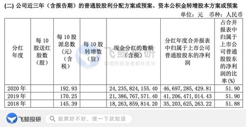 會計(jì)科目做錯(cuò)報(bào)怎么報(bào)