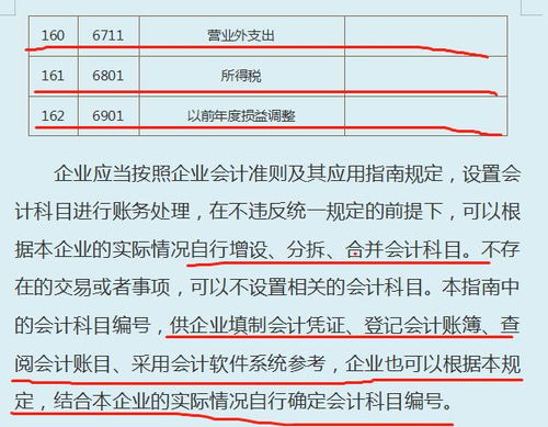 中小企業(yè),會(huì)計(jì)科目,制度