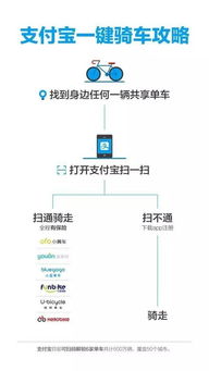 公司轉(zhuǎn)入另一個公司押金記什么會計(jì)科目