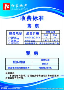 售房,房地產(chǎn)開發(fā),會(huì)計(jì)科目,先進(jìn)