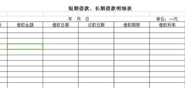 借款,長期,名稱,會(huì)計(jì)科目