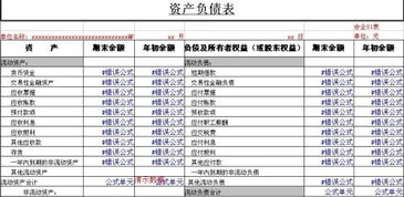 新建會計科目后ufo報表輸出