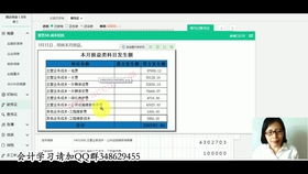 萬(wàn)科集團(tuán)房地產(chǎn)會(huì)計(jì)科目