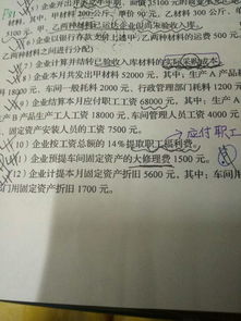 用在,會(huì)計(jì)科目,預(yù)提費(fèi)