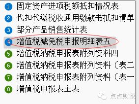 認(rèn)證系統(tǒng)維護(hù)費(fèi)會計科目