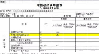 稅控盤的維護費計什么會計科目