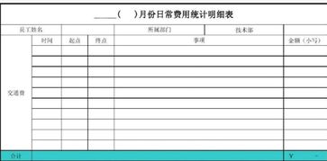 其他收益會計科目的明細