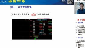 商譽(yù),會計科目,是哪個