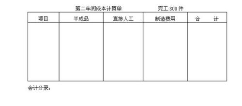 股東出售股權(quán)會(huì)計(jì)科目