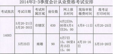 購膠帶一批一般入什么會計(jì)科目