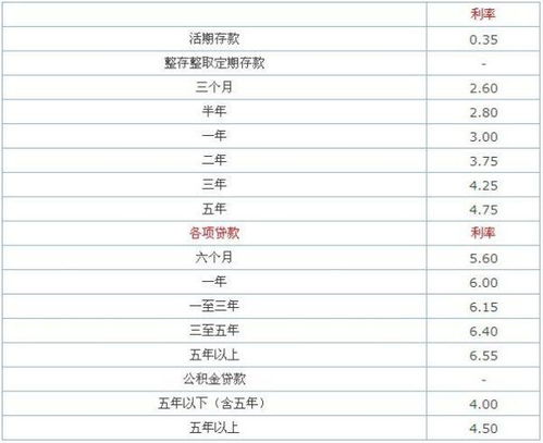 收借款利息會計(jì)科目,應(yīng)付借款利息會計(jì)科目,借款利息計(jì)入什么會計(jì)科目