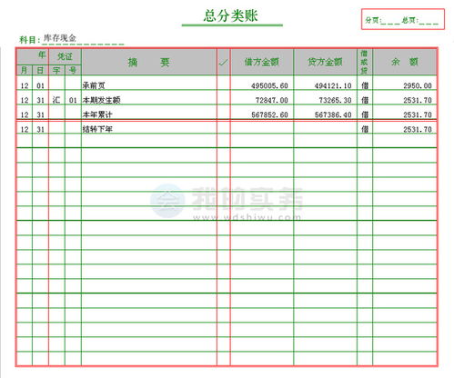 手工帳會(huì)計(jì)科目怎么建賬