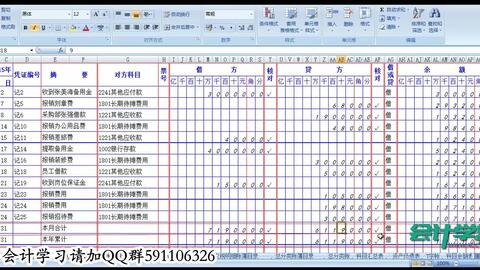 會計科目,單位,文明