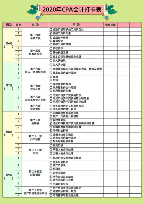 會場租費(fèi)入什么會計科目